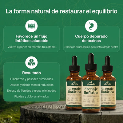 Glowja™ Gotas de drenaje linfático