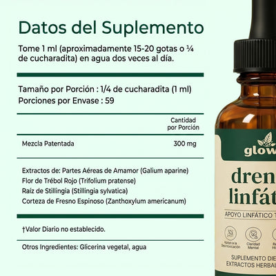 Glowja™ Gotas de drenaje linfático