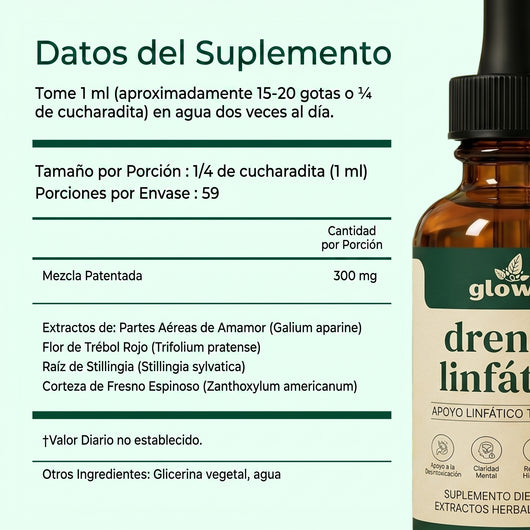 Glowja™ Gotas de drenaje linfático