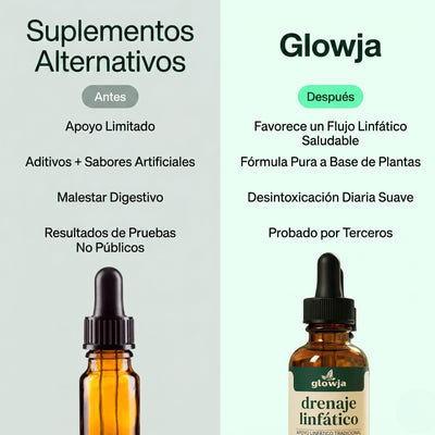 Glowja™ Gotas de drenaje linfático