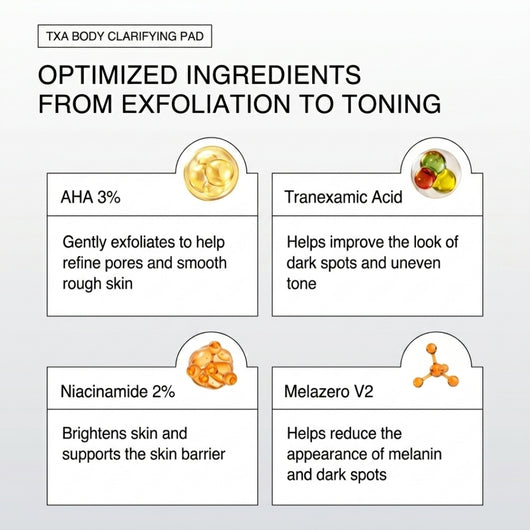 Body Clarifying Pad