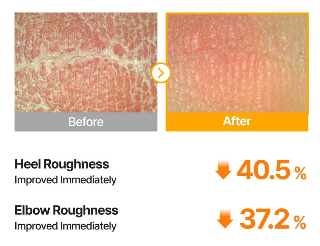 See Visible Results