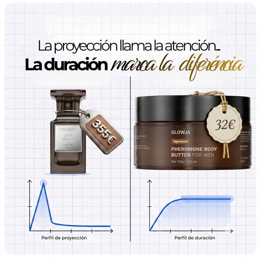 Agarwood